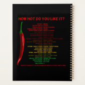 Hoe heet vind je het? Scoville-schaaleenheden voor Planner (Achterkant)
