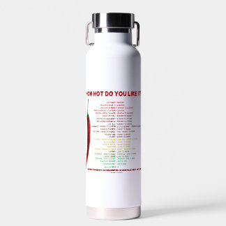 Hoe heet vind je het? Scoville-schaaleenheden voor Waterfles
