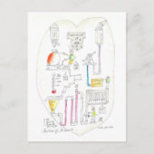 Hoe het hart werkt briefkaart (Voorkant)