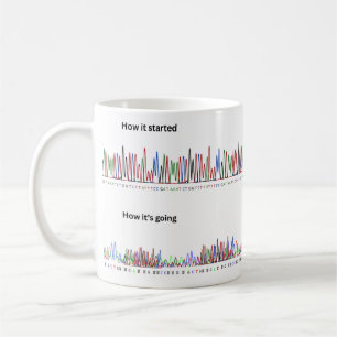 Hoe het is begonnen versus hoe het gaat wetenschap koffiemok