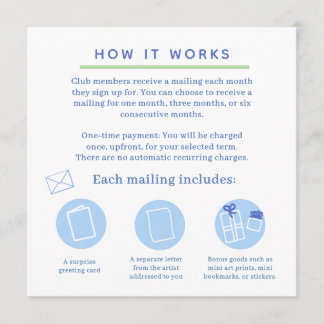 hoe het werkt infographic visitekaartje kaart