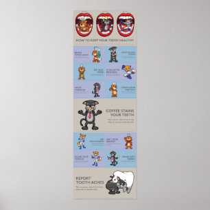 Hoe houdt u uw tanden gezond poster