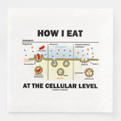 Hoe ik eet op cellulair niveau Endocytose Servet (Voorkant)