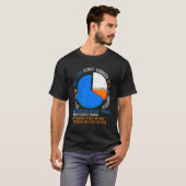 Hoe ik spullen repareer die werken in IT Technisch T-shirt (Voorkant volledig)