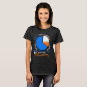 Hoe ik spullen repareer die werken in IT Technisch T-shirt (Voorkant volledig)