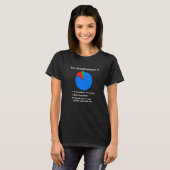 Hoe ik spullen repareer die werken in IT Technisch T-shirt (Voorkant volledig)