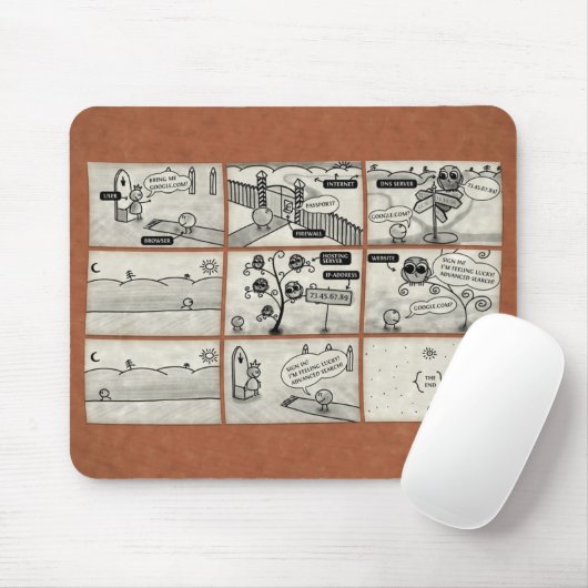 Hoe Internet werkt Muismat (Met muis)