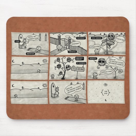 Hoe Internet werkt Muismat (Voorkant)