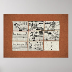 Hoe Internet werkt Poster