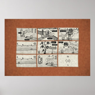 Hoe Internet werkt Poster