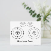 Hoe Ions Bond Briefkaart (Staand voorkant)