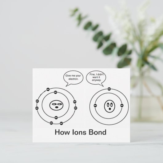 Hoe Ions Bond Briefkaart (Staand voorkant)