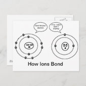 Hoe Ions Bond Briefkaart (Voorkant / Achterkant)