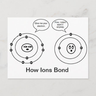 Hoe Ions Bond Briefkaart