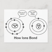 Hoe Ions Bond Briefkaart (Voorkant)