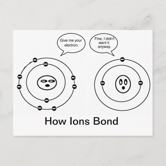 Hoe Ions Bond Briefkaart (Voorkant)