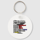 Hoe je een tante maakt sleutelhanger (Voorkant)