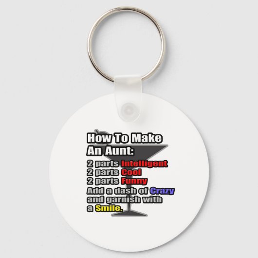 Hoe je een tante maakt sleutelhanger (Voorkant)