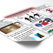 Hoe je een Zombie Apocalypse kunt overleven Poster (Hoek)