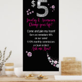 Hoe kan $5 juwelen je levenscijfer van het poster  (Keuken)