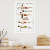 Hoe kan ik de  Franse zwemschool zwemmen? Poster (Keuken)