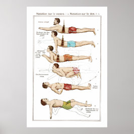 Hoe kan ik de Franse zwemschool zwemmen? Poster