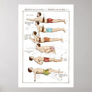 Hoe kan ik de  Franse zwemschool zwemmen? Poster