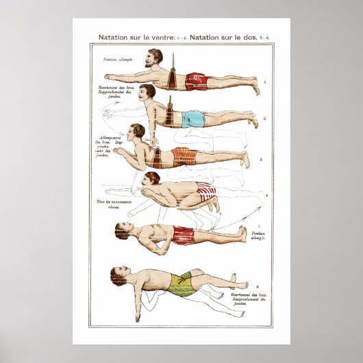 Hoe kan ik de  Franse zwemschool zwemmen? Poster (Voorkant)