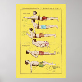 Hoe kan ik de Franse zwemschool zwemmen? Poster