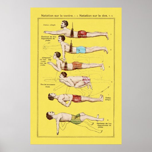 Hoe kan ik de  Franse zwemschool zwemmen? Poster (Voorkant)