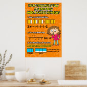 Hoe kan ik een Fractie vermenigvuldigen: Poster/an Poster (Keuken)