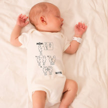 Hoe kan je een Gay Mam Instruction Sheet Parody as