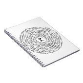 HOE KAN JE ERAAN WERKEN - Op maat gemaakt ontwerp Notitieboek (Rechterzijde)