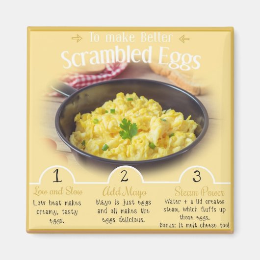 hoe kan je scharrelende eitjes magneet maken (Voorkant)