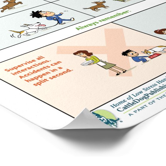 Hoe Kinder moet interactie optreden met honden Poster (Hoek)