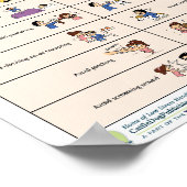 Hoe Kinder NIET met Honden mag interageren Poster (Hoek)