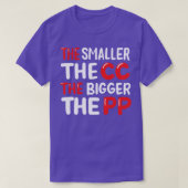 Hoe kleiner de CC hoe groter de PP T-shirt (Design voorkant)