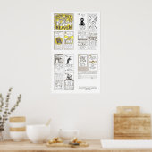 HOE KRIJG JE NAAR HEAVEN? POSTER (Keuken)