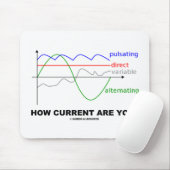 Hoe laat ben je? (diverse krenten fysica) muismat (Met muis)