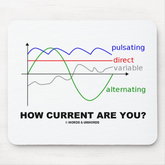Hoe laat ben je? (diverse krenten fysica) muismat (Voorkant)