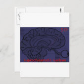 Hoe laat is het? Vraag mijn SCN Briefkaart (Voorkant / Achterkant)