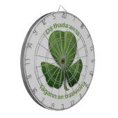 Hoe lang de dag ook is, de avond komt. dartbord (Voorkant Links)