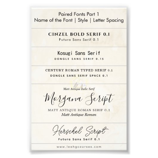 Hoe lettertypen te koppelen Uitnodiging ontwerpcur Foto Afdruk (Voorkant)