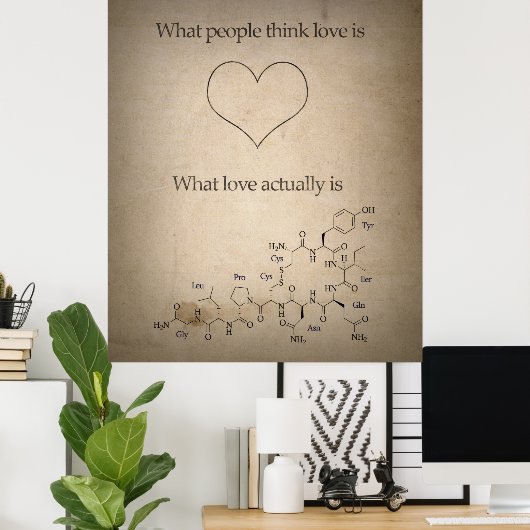 Hoe liefde er eigenlijk uitziet poster (Thuiskantoor)