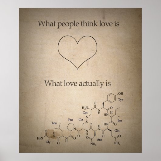 Hoe liefde er eigenlijk uitziet poster (Voorkant)