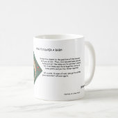 Hoe luid je een Baby Koffiemok (Voorkant rechts)