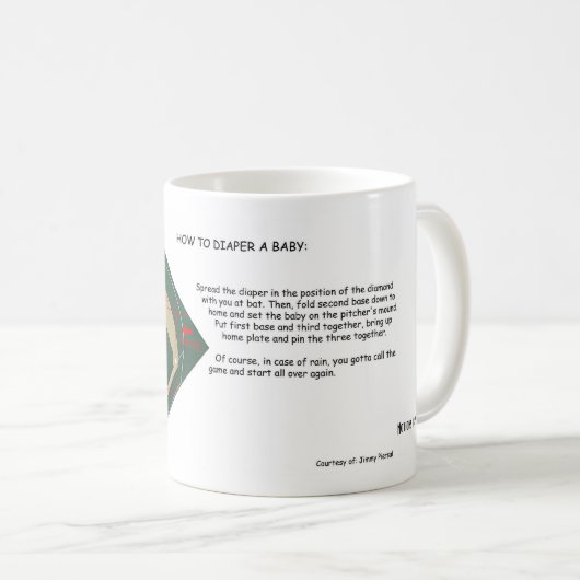 Hoe luid je een Baby Koffiemok (Voorkant rechts)