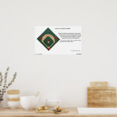 Hoe luid je een Baby Poster (Keuken)