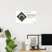 Hoe luid je een Baby Poster (Thuiskantoor)