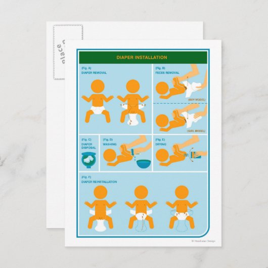 Hoe luier je briefkaart (Voorkant / Achterkant)